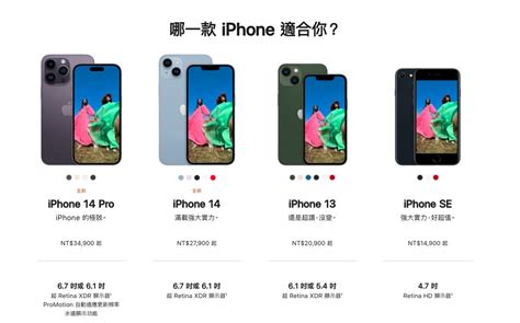 手機顏色選擇|iPhone 14 顏色新上市，iPhone 14 最夯的10種顏色推。